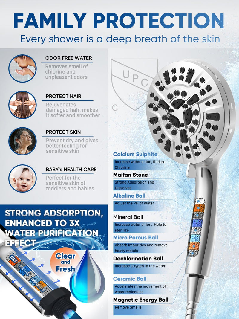 Pavezo® High Pressure Shower Head Handheld 5" Large, Extra Long 60" SS Hose 10-mode Portable Detachable Shower Head with Hard Water Filter for Bathroom, Anti-clog & Powerful to Clean Tile & Pets Chrome