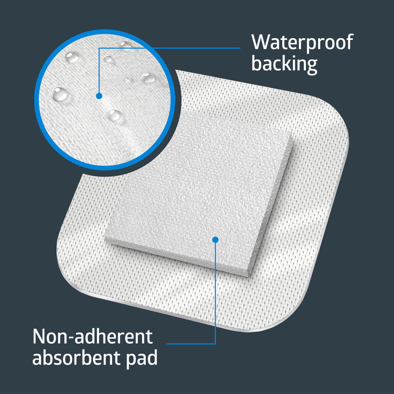 Medline Stratasorb Sterile, 6” x 6” Composite Island Dressing with Non-Adherent Gauze Pad, Waterproof Back, Covers & Protects Wounds, Lasts Up to 7 Days, 6 Per Box, Not Made with Natural Rubber Latex 6" x 6"