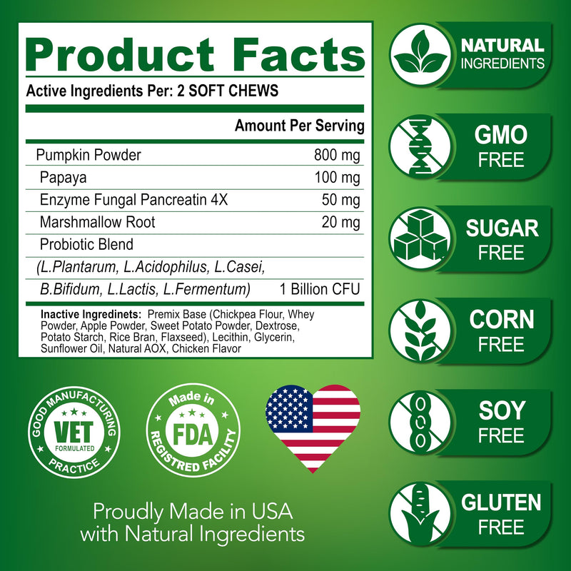 Probiotics for Dogs - Dog Probiotics and Digestive Enzymes for Gut Health, Itchy Skin, Allergies, Immunity, Yeast Balance - Prebiotics - Reduce Diarrhea, Gas - 120 Probiotic Chews Supplement for Dogs 120 Chews