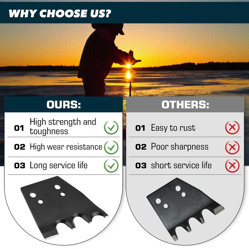 7.5 Inch Ice Auger Replacement Blades Compatible with K-Drill Ice Auger | IDRLBL75 7.5" Ice Auger Blades for K-Drill Stainless Steel Replacement Kit for Smooth & Fast Ice Cutting