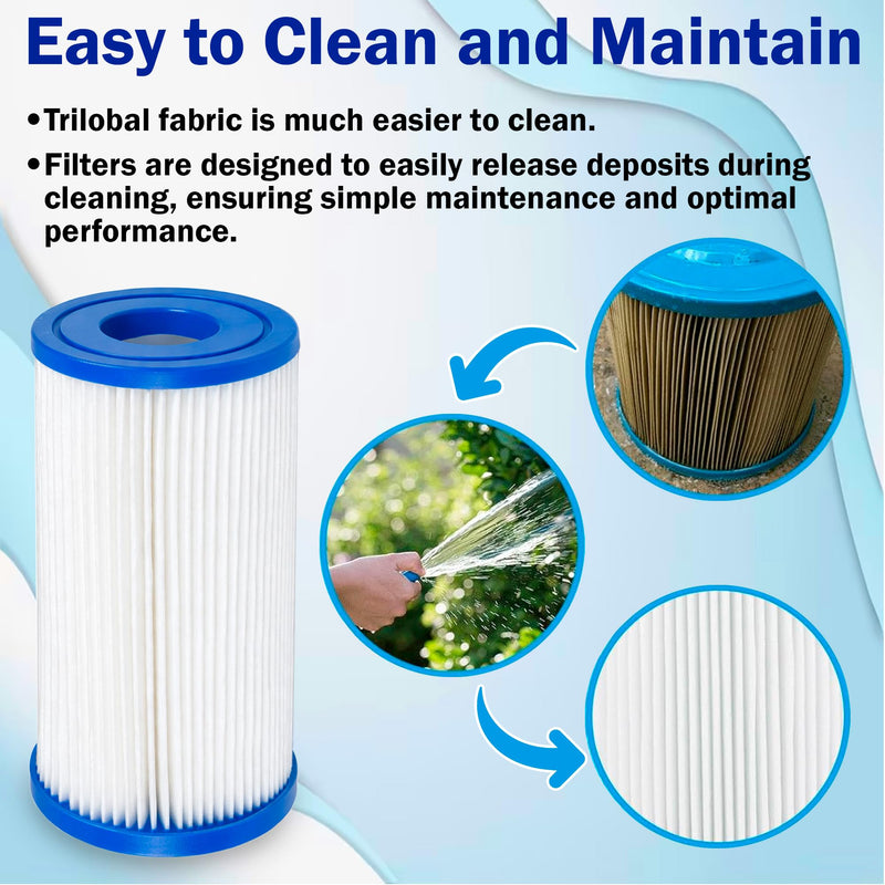 HQRP 5" x 2.5" Cold Plunge Water Filter Cartridge 20 Micron, Universal Fit Replacement for Ice Bath, Ice Pod, Plunge Tub, Spa, Pool, Pleated Sediment Filter, High Flow, 4-Pack