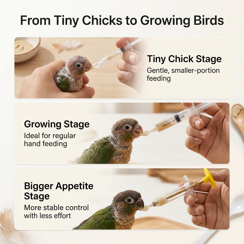 Baby Bird Feeding Syringe Kit, 25 PCS Hand Feeding Tubes Set with Temperature Strip, Cleaning Sponge Brush, Measuring Cups and Spoons for Parrot, Small Birds, Chick Hand Feeding