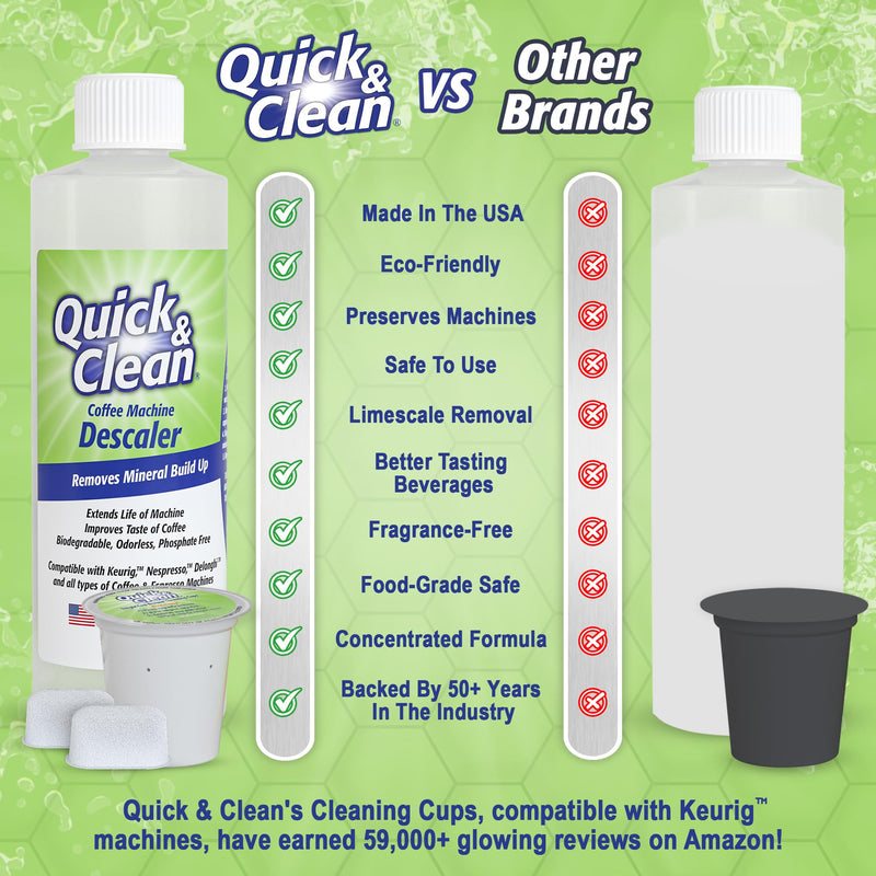 Quick & Clean 4-Pack of Cleaning Cups with Descaler Bundle (2 Total Uses) - 2.0 Compatible, Descaling Solution for Keurig, Nespresso, Ninja, Delonghi, All Coffee and Espresso Machines