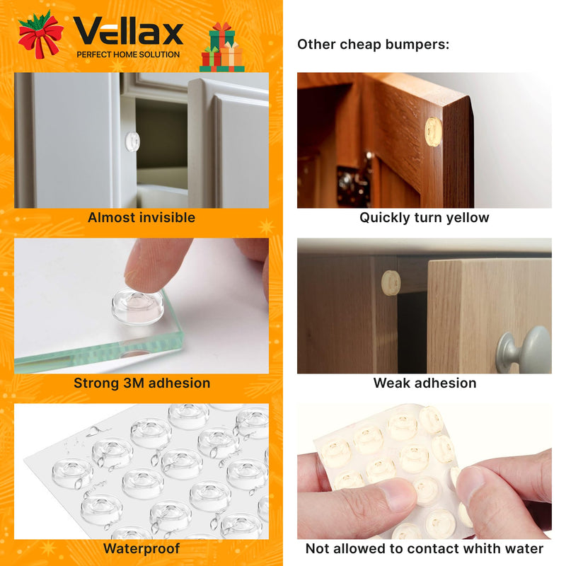 Vellax Self Adhesive Cabinet Door Bumpers - 128 pcs Sticky Silicone Clear Sound Dampening Rubber Bumpers - Cabinet Bumpers for Wall Protection, Kitchen Furniture, Decor, Drawer Stops SB-05P 128 Pcs - 0.5" x 0.2"