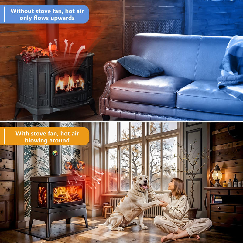 Wood Stove Fan, 8 Blades Heat Powered Fan with Magnetic Thermometer
