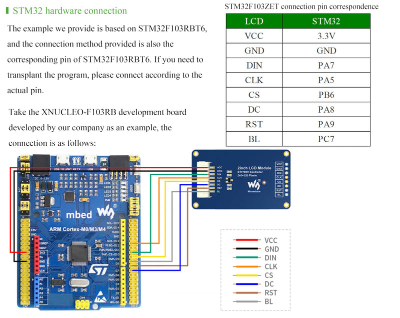 waveshare 2inch LCD Module Mini LCD Screen Compatible with Raspberry Pi/Ardu-ino/STM32, 240x320 Resolution IPS LCD Display, 262K RGB Color, Embedded ST7789VW Driver, SPI Interface 2inch IPS LCD Display Module