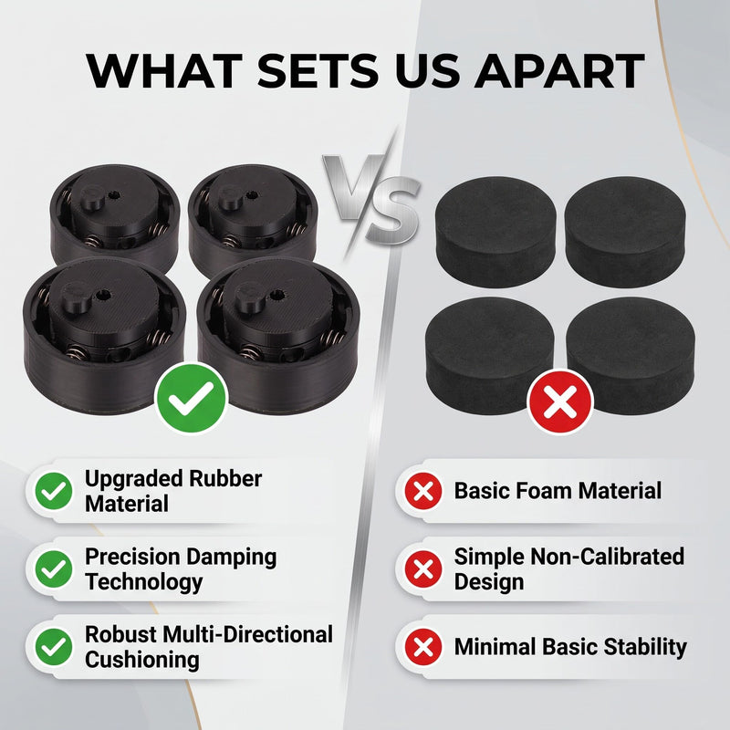 4Pcs Anti Vibration Feet Shock Absorbing Pads for 3D Printers Like K2 Plus Ender 3 CR-10 Rubber Noise Reduction Stable Leveling Accessories
