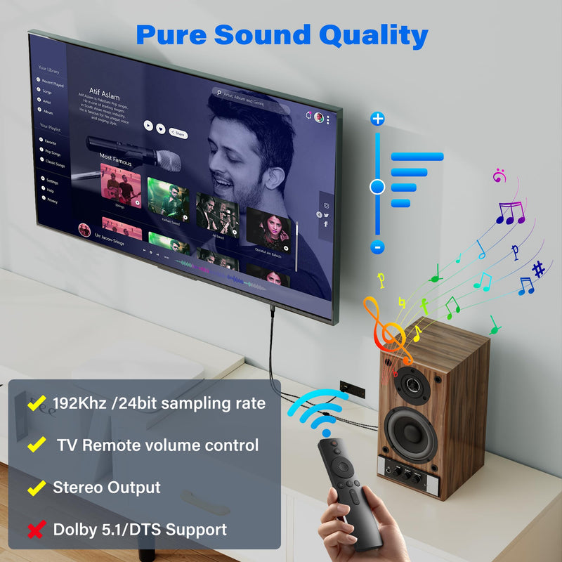 Unidirectional 192KHz HDMI ARC/eARC to Optical Toslink SPDIF Audio Extractor Splitter Converter Cable 6 Ft, USB Powered Digital Adapter for HDTV to Soundbar Home Theater Amplifier Old Speaker 6FT