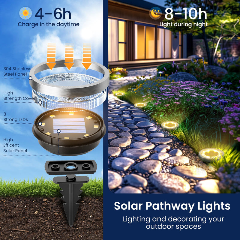 SOLPEX 16 Pack Solar Ground Lights Outdoor Waterproof, Solar Powered Pathway Lights, Landscape Lighting for Garden Walkway Driveway Backyard Decor (Warm White) Warm White