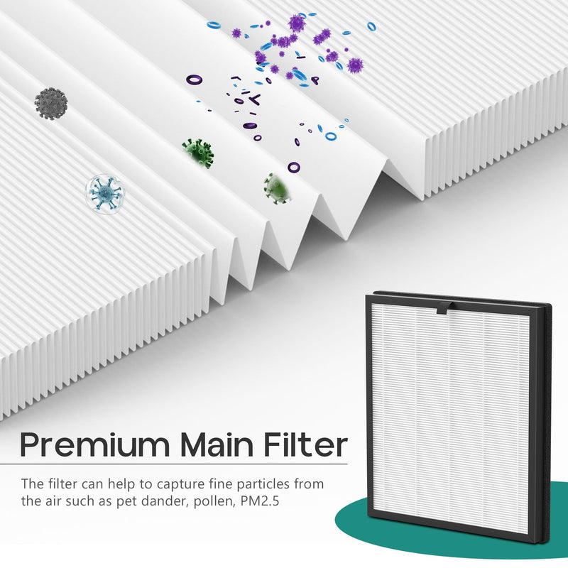 2 Pack K06 Replacement Filter, Compatible with HEARBOBO K06 Air Purifier 2 Pack