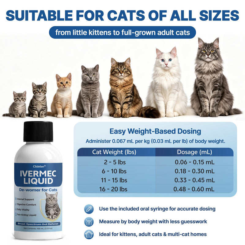 lveɾmec Dew0ɾmeɾ Liquid for Cats, Natural Broad Spectrum Gut Safeguard for Kittens and Adult Cats-Targets Common Internal Concerns | Fast-Acting Supports Digestive Comfort, Immune Wellness & Energy