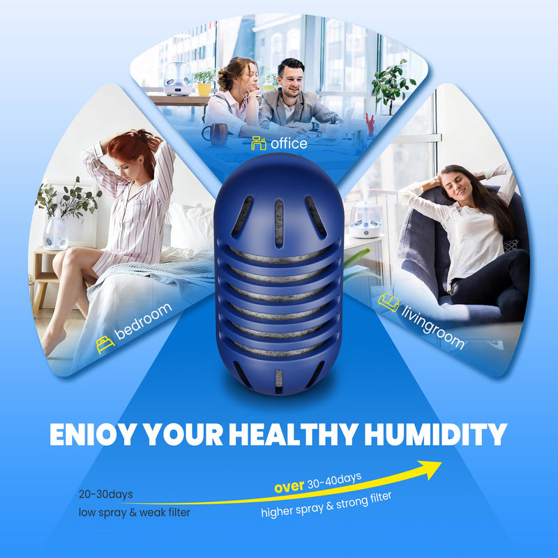 Demineralization Cartridge for Ultrasonic Humidifiers, Prevent Hard Water Build-Up, Reduces White Dust, Purifies Water Pack of 20