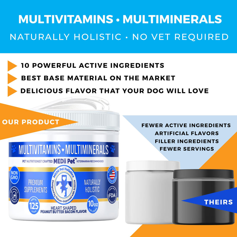 Dog Multi Vitamins + 74 Organic Minerals. Super Natural Overall Health Builder: Metabolism, Cardiac, Eyes, & Joints, Bones. Spirulina, Vitamin B1, B3, & B12,125 ct/10 oz. Low Calories - PawsPlanet Australia
