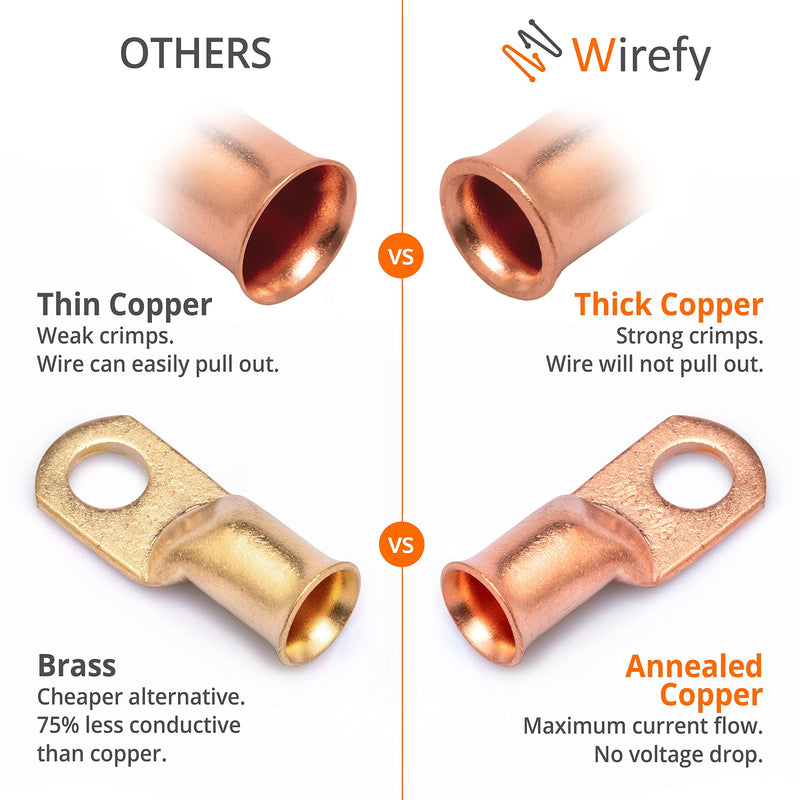 Wirefy 1/0 Gauge 3/8" Wire Lugs - Copper Cable Lugs - Battery Terminal Connectors - Battery Cable Lug - Crimp Battery Cable Ends - 22 PCS (10 PCS Copper Lugs + 12 PCS Heat Shrink Tubing) 3/8"