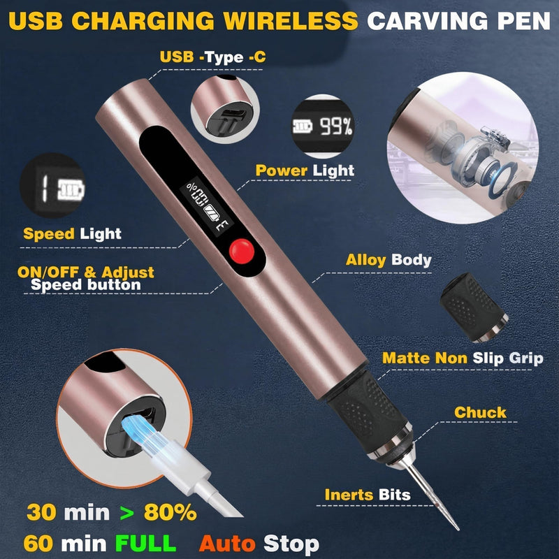 Engraving Pen, Cordless Electric Engraving 3-Speed Engraver (8000-25000 RPM) for Beginner Friendly Artists & DIYers Rechargeable +Tool with 35 Accessories for Metal/Glass/Wood Engraving Pink