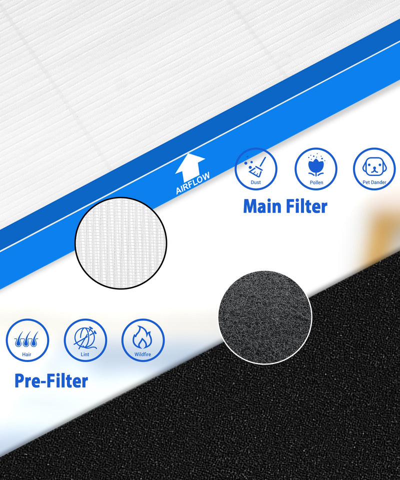 AF-20 Filter Replacement for HoMedics Air Purifier