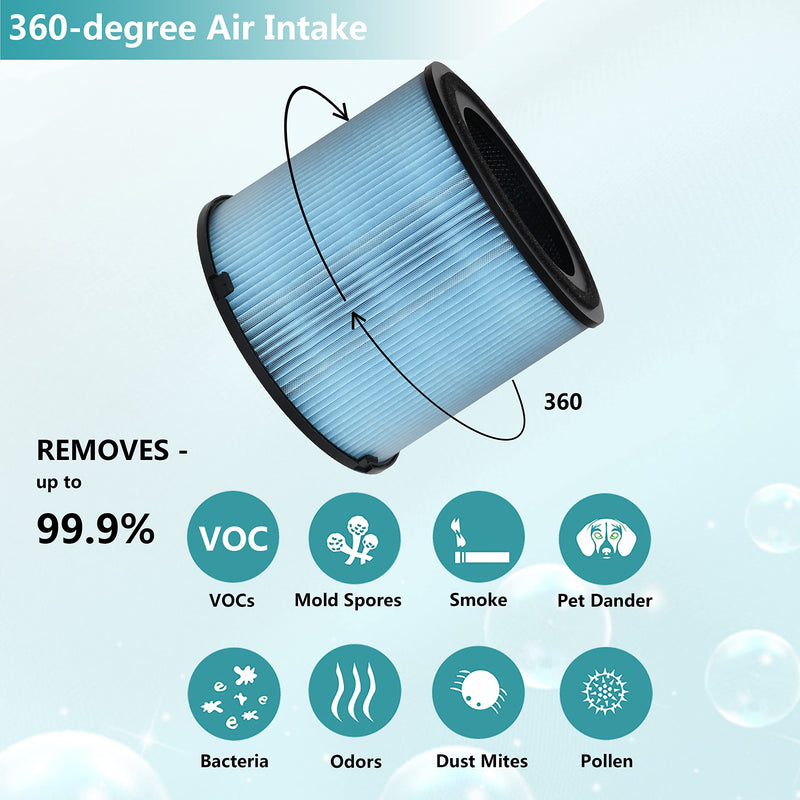 AP1001 Replacement Filter Compatible with AIRTOK AP1001 Air Purifier