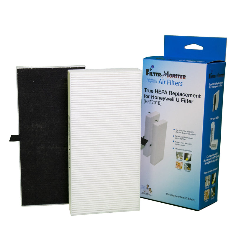 Filter-Monster Replacement Filter Compatible with Honeywell U (HRF201B) for HHT270, HHT290 Series Air Purifiers