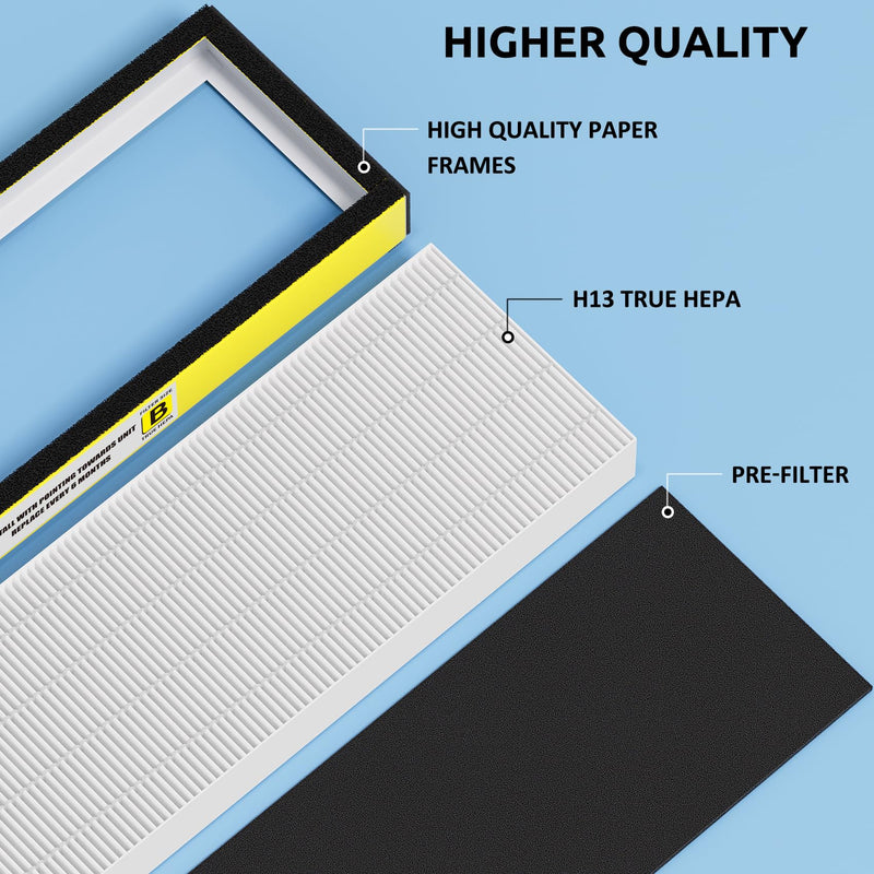 FLT4825 HEPA Filter B Replacement for Guardian Air Purifiers AC4825 AC4825E 3 HEPA & 9 Carbon Filters