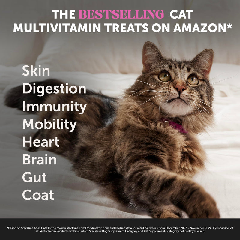 Cat Multivitamin & Skin Health Virtual Bundle – Multivitamin Chews 90 Day + Skin & Coat Health Chews 30 Day Supply