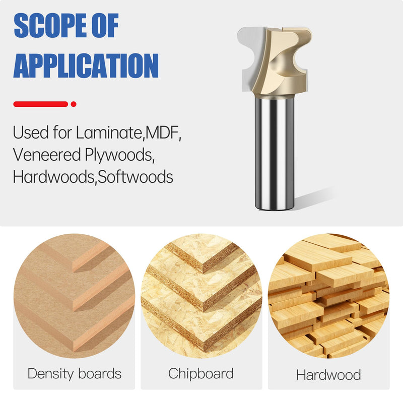 HUHAO Finger Pull Router Bits Set 1/2 Inch Shank,1" Cutting Dia,Drawer Pull Bit for Wood Finger Grip & Wooden Handle Molding,Carbide Tipped 1/2*1
