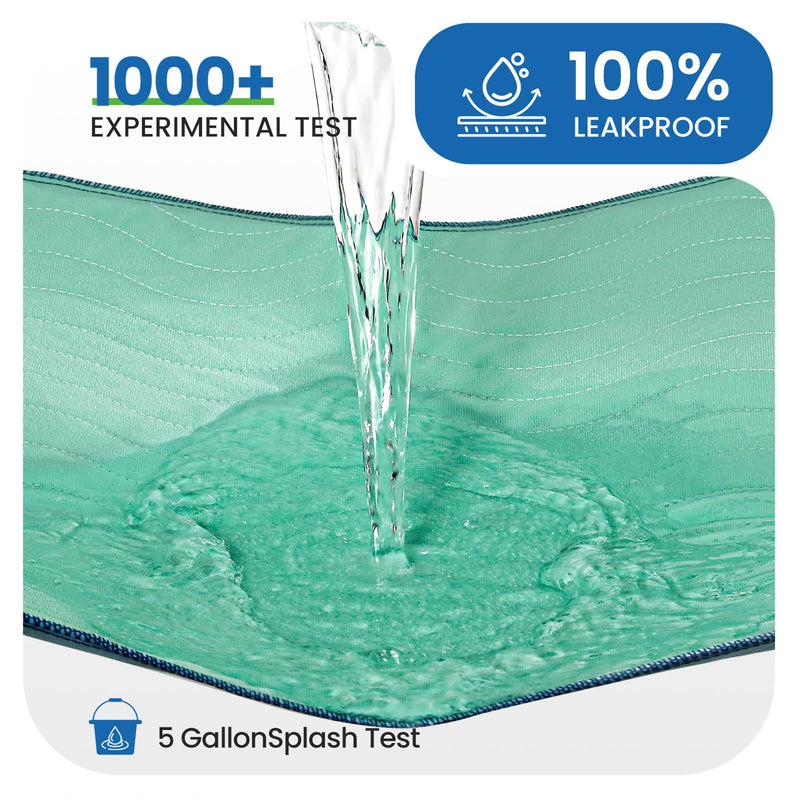 Noovirum® Washable Underpads,34"x52"(Pack of 1) Reusable Incontinence Pads for Kids, Adults, Elderly, Pets - Waterproof Protective Pad for Bed, Couch, Sofa, Furniture, Floor 1 Pack - 34x52