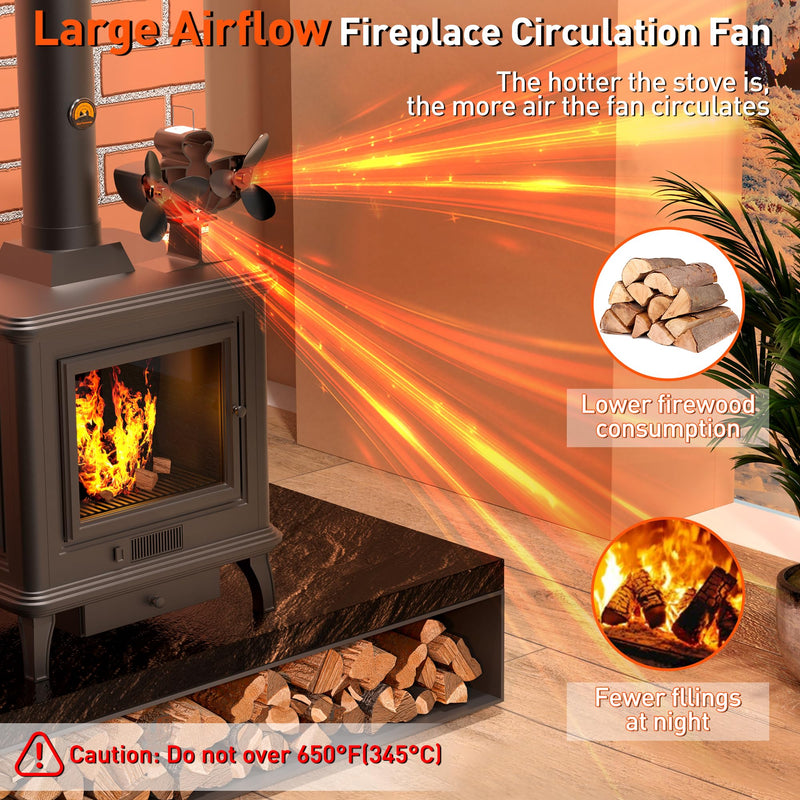 Wood Stove Fan Heat Powered, Dual Motor 6-Blade Fireplace Thermal Blower