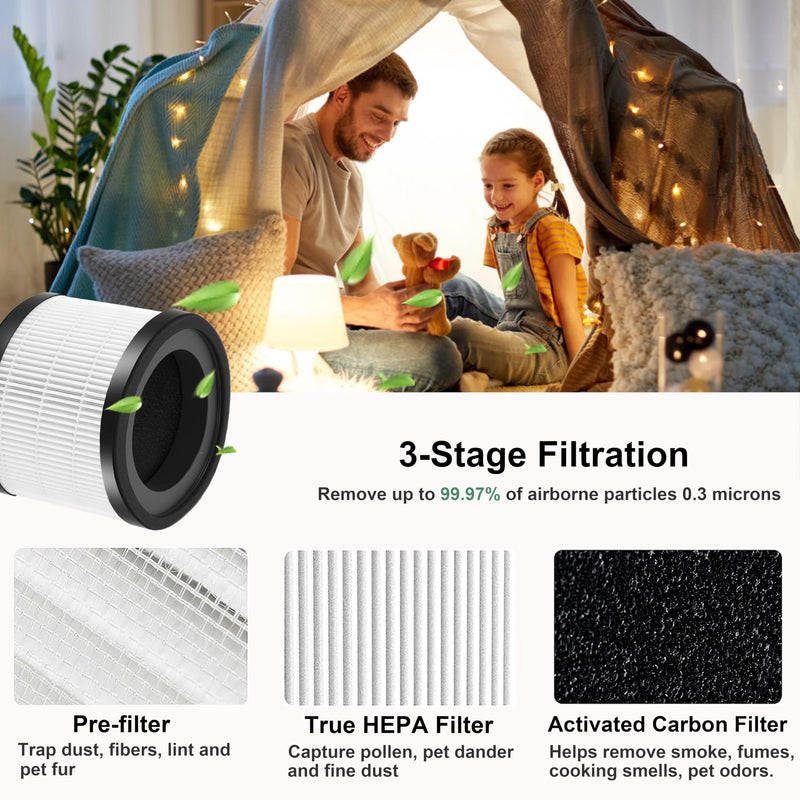 2-Pack AP-S0610L Replacement Filter for MOOKA AP-S0610L Air Purifier
