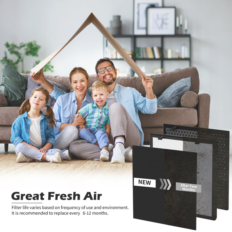 630/718 True HEPA Filter Replacement Compatible with Okaysou(OKSOU) Apollo 718 / Apollo 630 S630 pro Air Cleaner Purifier, Ultra-Duo 5-in-1 True HEPA Filter with Activated Carbon Filter，2packs 2 packs
