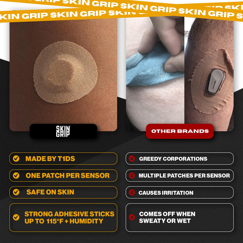 Skin Grip Freestyle Libre 3 Sensor Covers- Waterproof & Sweatproof Adhesive Patches for 10-15 Days (Not for Libre2), Pre-Cut Continuous Glucose Monitor Diabetic Sensors Cover - 20 Pack, Tan