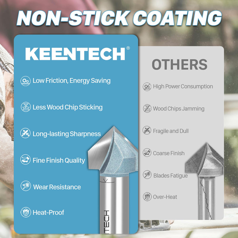 KEENTECH Router Bits, Carbide Tipped 90-Degree V-Groove Router Bit for Grooving, Industrial Grade Cutting Tools for Woodworking (1/2 Inch Shank x 1-1/2 Inch Diameter x 1 Inch Depth, KT03012408) 1/2"(Shank)*1-1/2"(Dia.)*1"(Depth)