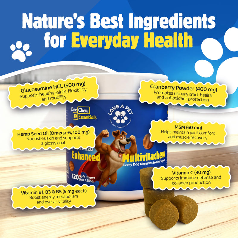 Enhanced Multivitachew – Dog Supplies Multivitamin Soft Chews with Glucosamine for Dogs – Supports Joints, Skin, Coat & Digestion – Dog Vitamins & Omega, Probiotics – 120 Bacon Chews