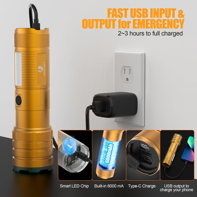 Rechargeable Flashlights High Lumens 100,000 Long Lasting, 4 Modes with Side COB Light, Super Bright LED Flashlight USB C Input & Output, Powerful Strong Flash Light for Hiking Camping 1 Pack