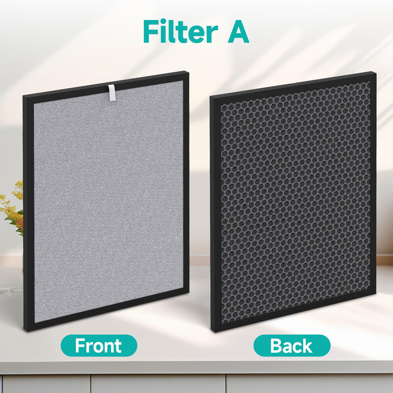 ECNK001 Replacement Filter Set, Compatible with ECONIKA ECNK001