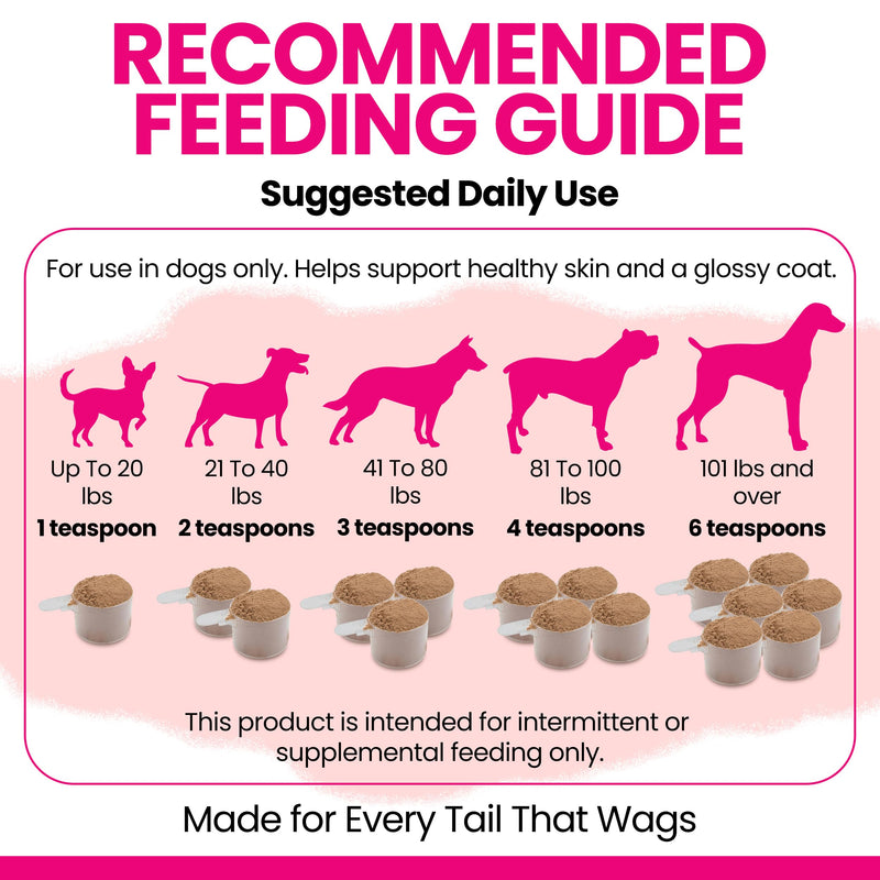 Omega 3 Powder for Dogs - 5.4 oz of Dog Powder Supplement for Skin and Coat - Made with Omega 3, 6, and 9 Fatty Acids, Biotin, and Vitamin C - Made in the USA 5.4 Oz.
