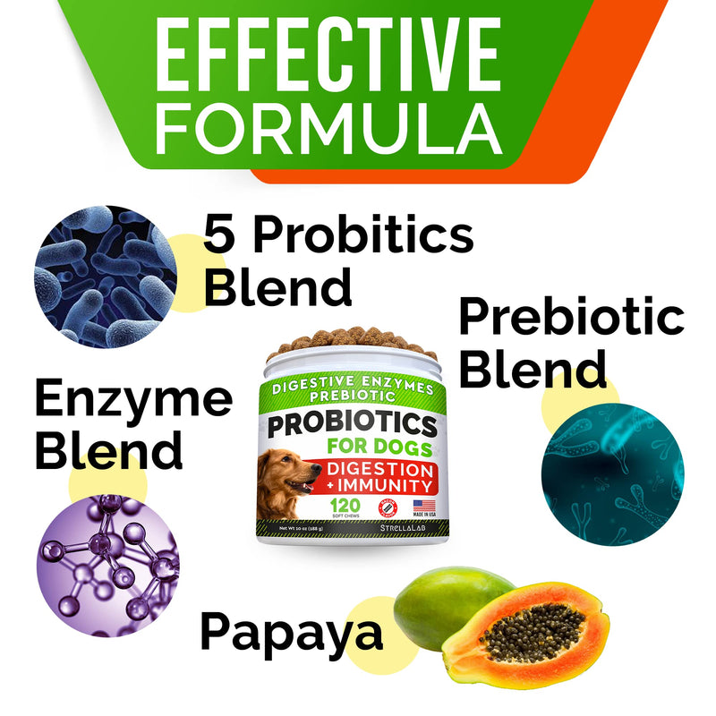 Omega 3 + Probiotics Dogs Bundle - Allergy & Itch + Improve Digestion & Immunity - Omega 3 & Pumpkin + Digestive Enzymes - Prebiotics - Itchy Skin + Itching & Licking Treats - 300 Chews - Made in USA