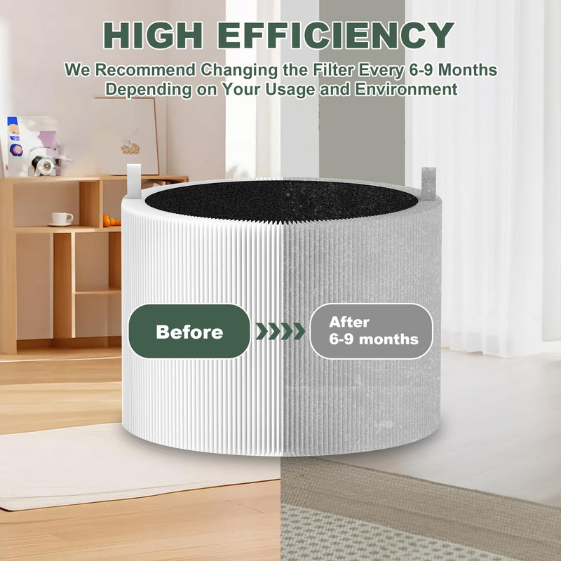 4 Pack Mini Max Replacement Filter Compatible with Blue Pure Mini Max Air Purifiers, FMINI Filter Fits for Blue Pure Mini Max, H13 and Activated Carbon Filter white 4p