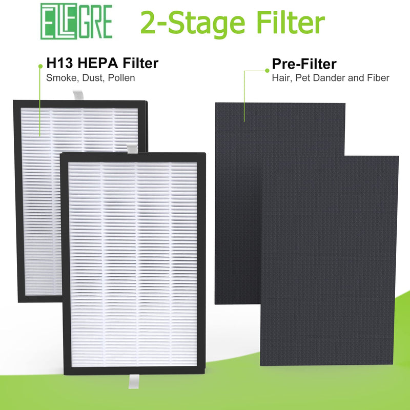 2-Pack A2 H13 HEPA Replacement Filter Fit for Filtrete 3M A2 Air Purifier