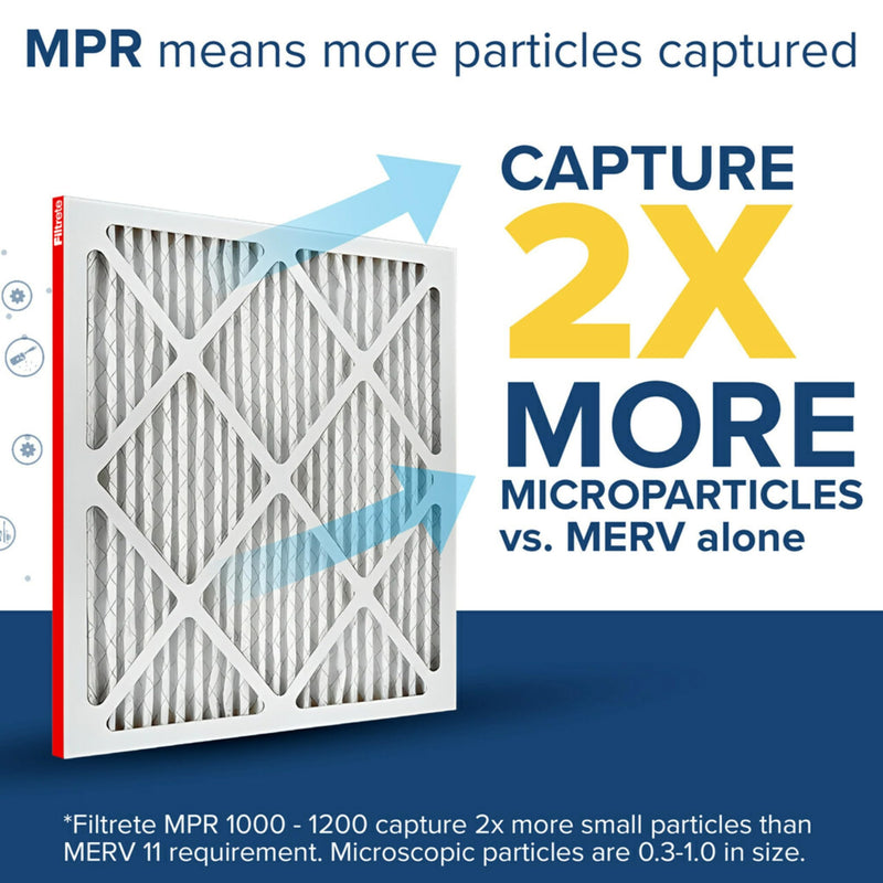 Filtrete 20x25x1 AC Furnace Air Filter, MERV 11, MPR 1000, Micro Allergen Defense, 3-Month Pleated 1-Inch Electrostatic Air Cleaning Filter, 2 Pack (Actual Size 19.688 x 24.688 x 0.84 in) 20 x 25 x 1