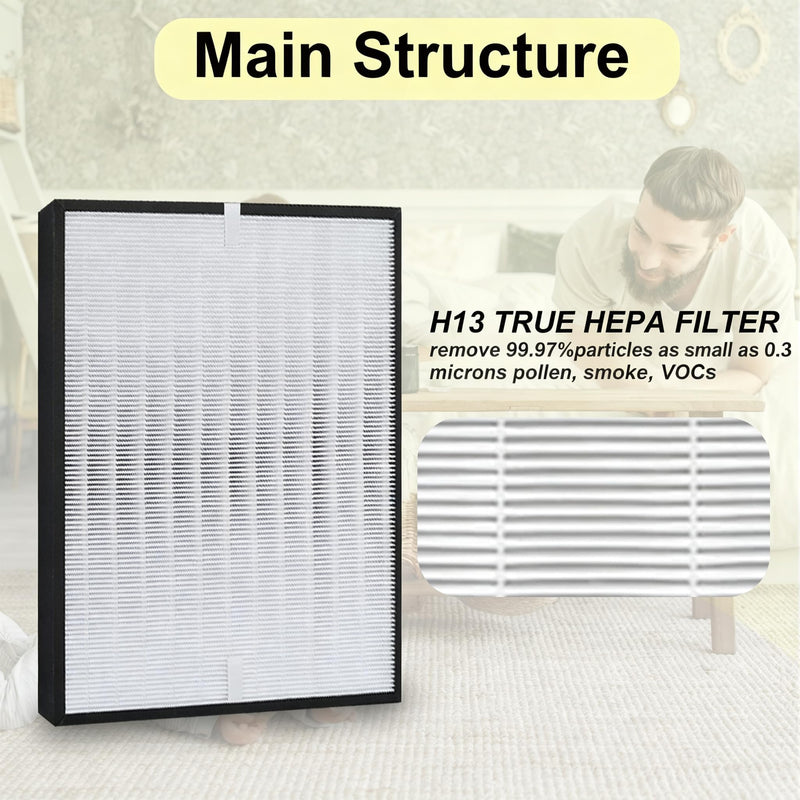 Replacement Filter Model AP350F