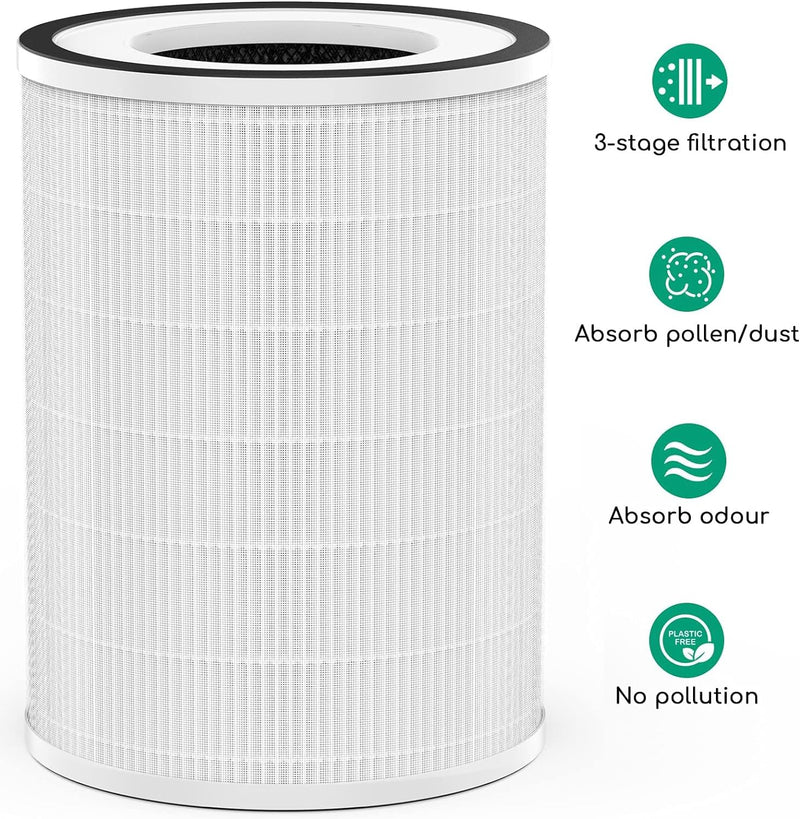 Afloia Air Purifier Replacement Filter for Kilo and Miro Series