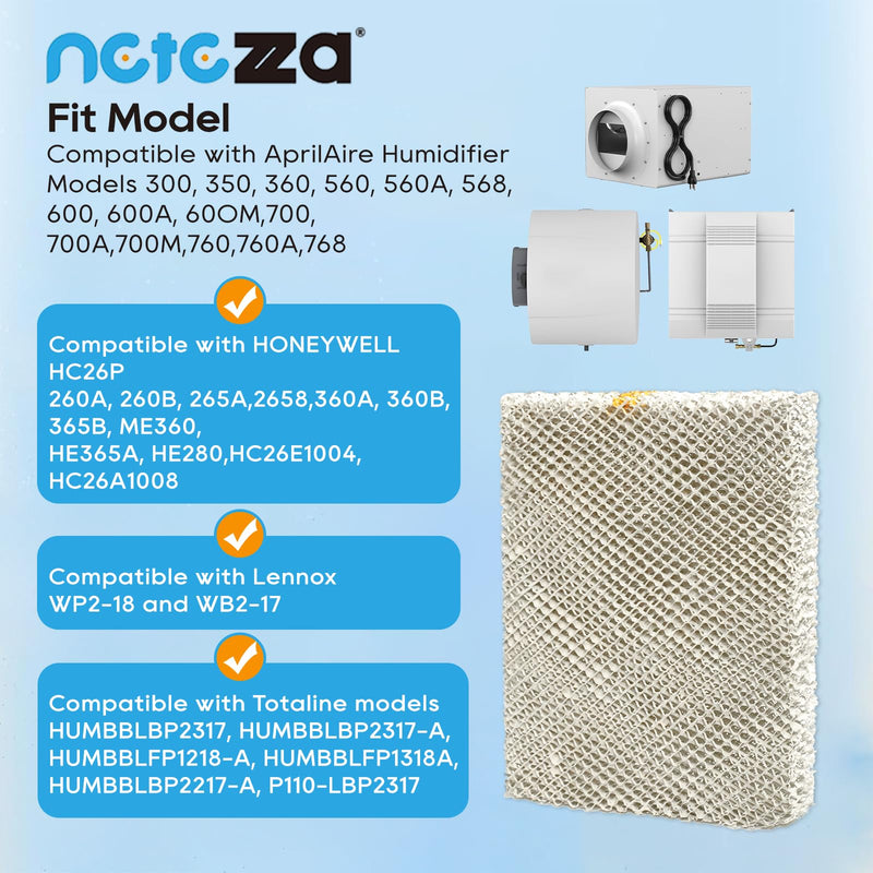 Netezza 3 Pack A35 Filter Fit for AprilAire 35 Water Panel for Humidifier