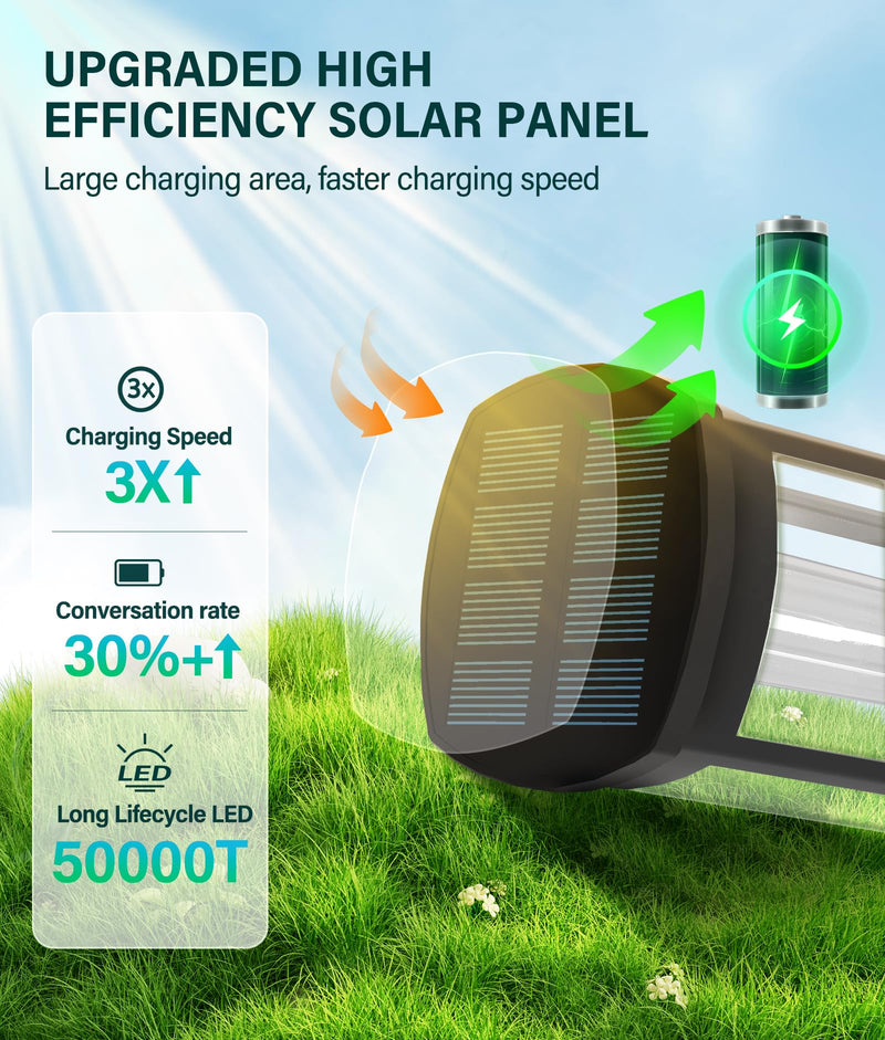 Solar Pathway Lights Outdoor 6 Pack, Bright Solar Path Lights Outside Waterproof, Walkway Light Solar Powered Landscape Lights for Driveway Lawn Patio Sidewalk Yard 6Pack Warm White