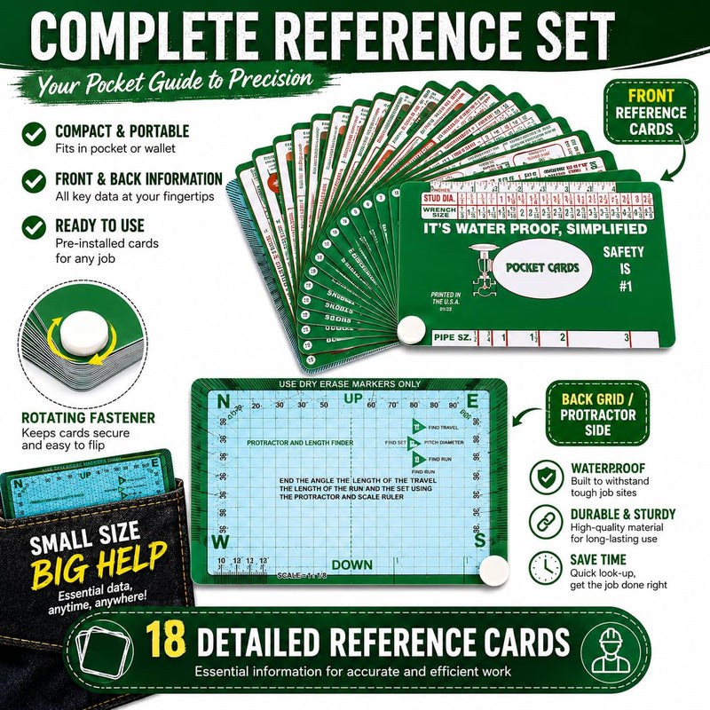 Waterproof Pocket Cards for Pipefitter,Reference Charts and Formulas for Plumbing | Compact and Portable Pipe Fitting Tools for Pipeline Installation Professionals