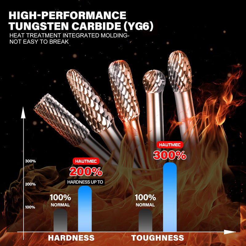 HAUTMEC 5Pcs Tungsten Carbide Rotary Burr Bit YG6, 1/4" Shank Double Cut Die Grinder Bit with Belt Pouch, Low Vibration Precision Rotary File for Metal Grinding, Engraving & Deburring (6MM), HT0453 6MM | 5Pcs Set