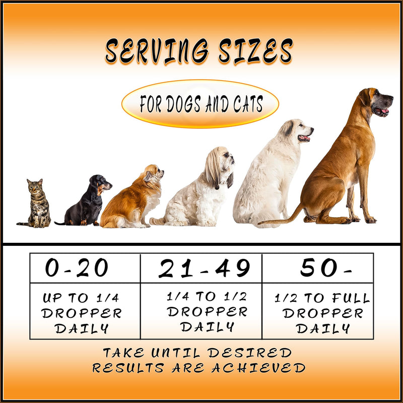 Pet Hemp Oil |Dogs and Cats | Wild Alaskan Salmon Hemp Oil |Hip, Joint and Muscle Support | Aids with Skin, Coat, Anxiety, Stress and Pain | 1000 mg