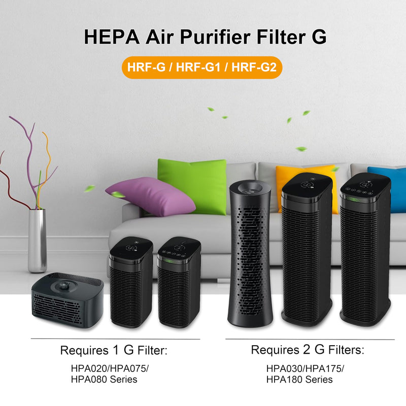HRF-G True HEPA Replacement Filter, Compatible with Honeywell HPA020 HPA020B, HPA030 HPA030B and HPEAClean HPA075/080 Series and HPA175/180 Series Air Purifier, Part Number HRF-G1 HRF-G2, 2-Pack