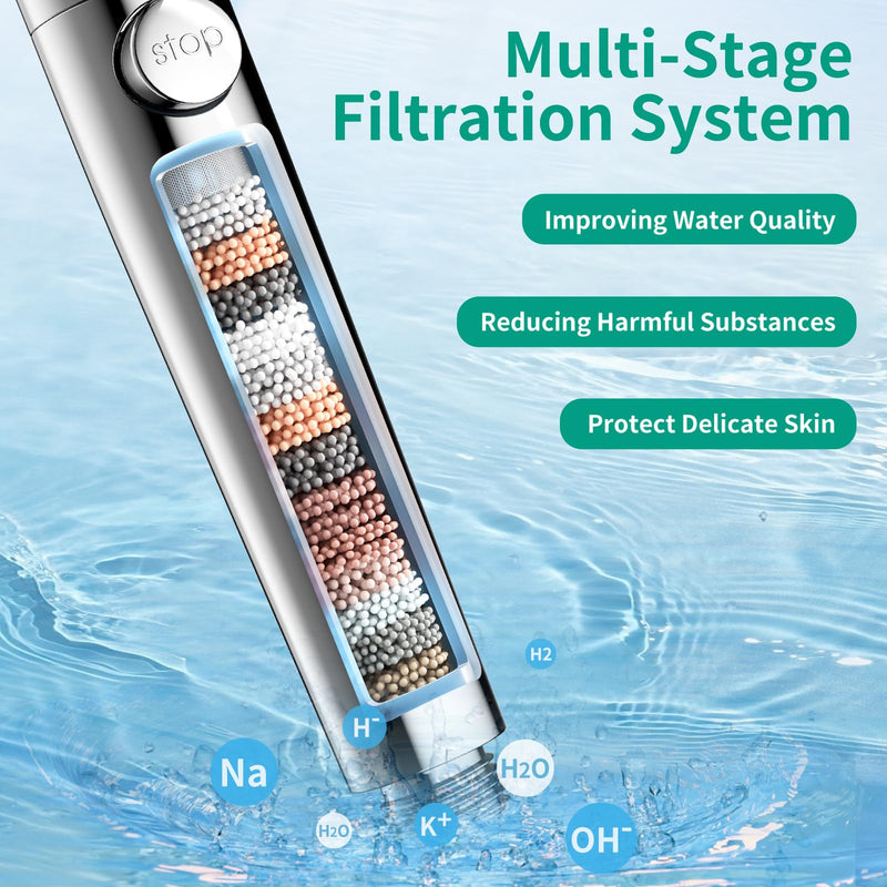 Sink Hose Sprayer Attachment for Faucet, 3 Mode Shower Head Attaches to Tub Faucet with 5 Adapters, High Pressure Shower Head for Bathtub Faucet, Handheld Shower Head with Filter (Chrome) Chrome