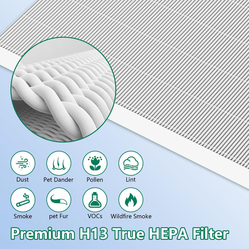 4 Pack C545 Replacement HEPA Filter Compatible with Winix C545, Ture HPEA Filter S Only, Part number 1712-0096-00 4 Pack