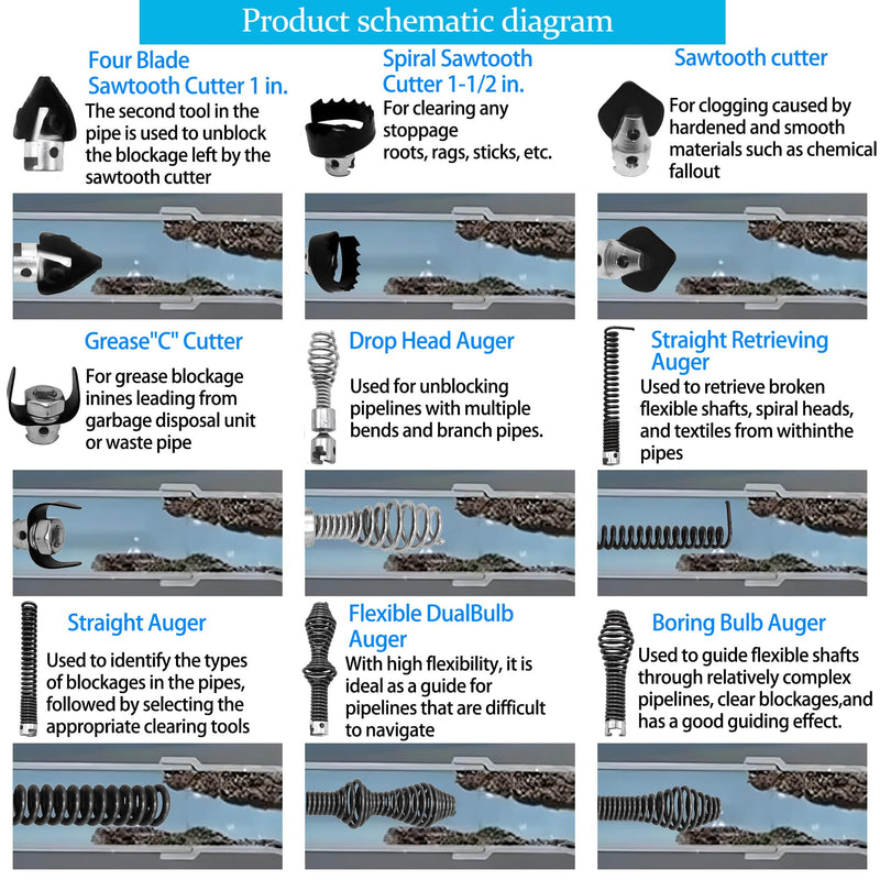 10Pcs 5/8" Drain Auger Cutter Kit - Fits R-idgid K-400 C-4 C-6 C-7 C-8 C-9 | Manganese Steel Rust-Resistant Quick-Release Drain Snake Accessory Set for 5/16" 3/8" Sewer Pipe Clog Removal